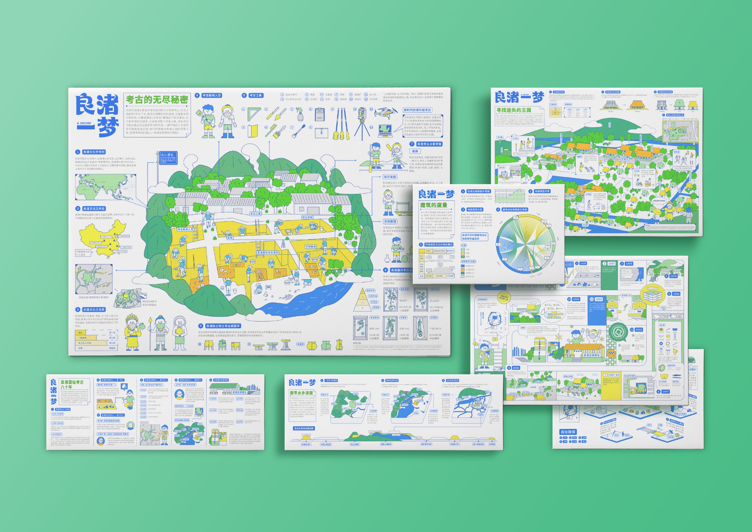 A Dream in Liangzhu – Information ｜良渚一梦——良渚古城遗址信息可视化设计  Behance