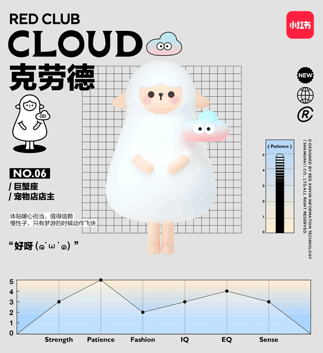 IP club Character captain family 3D-6