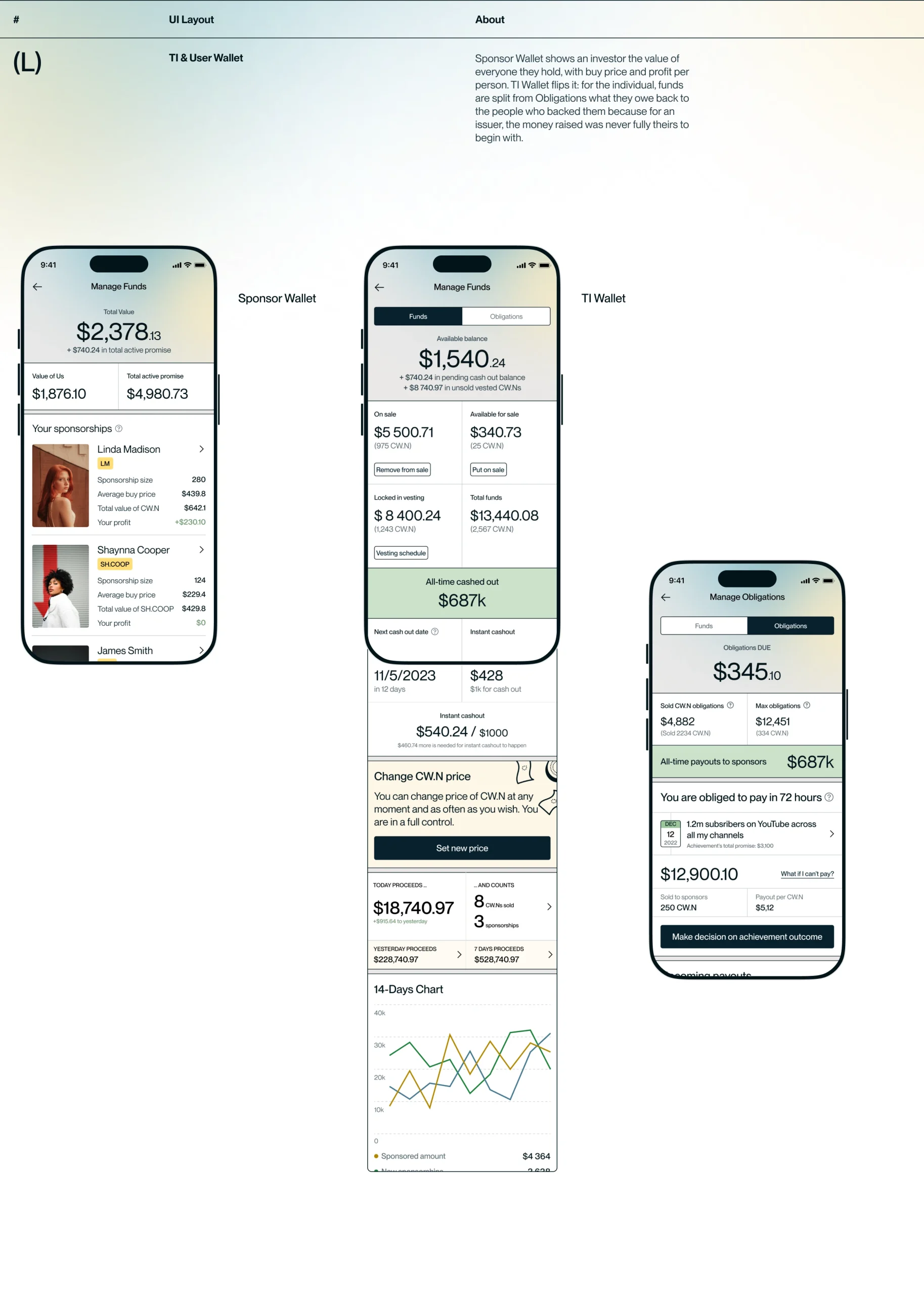 app design Fintech Mobile app Investment product design  ui design Spo-01