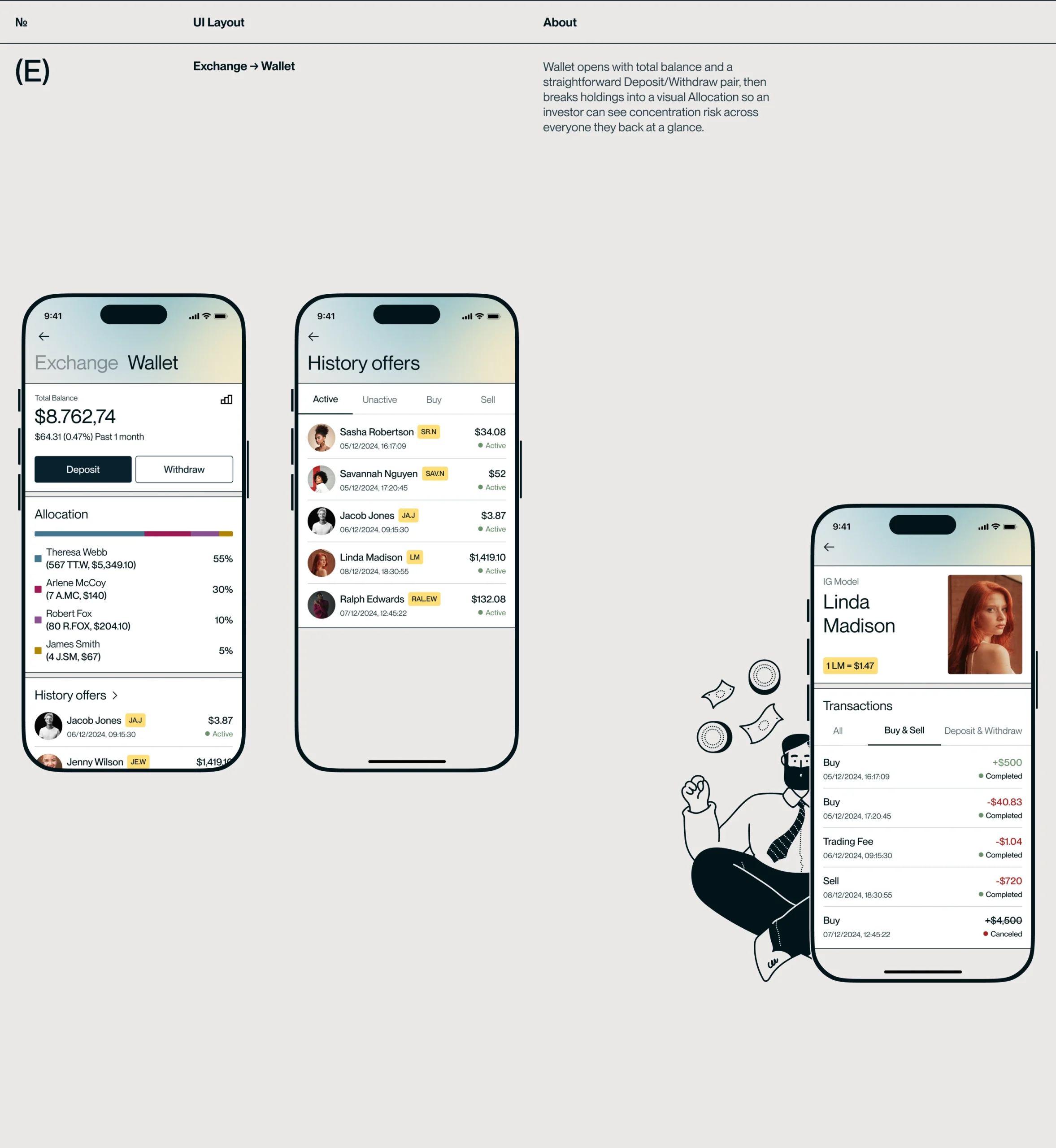 app design Fintech Mobile app Investment product design  ui design Spo-04