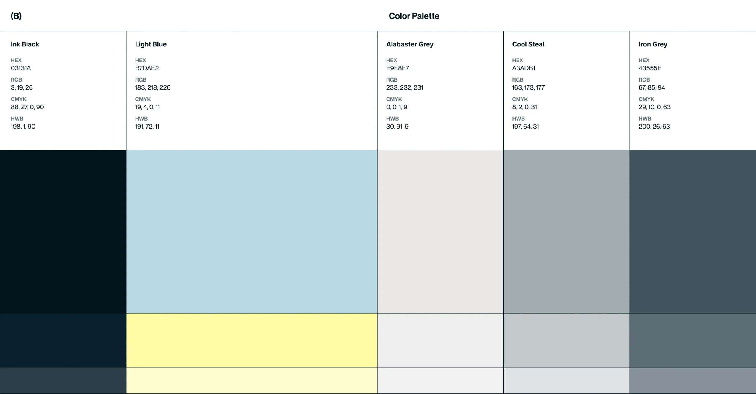 app design Fintech Mobile app Investment product design  ui design Spo-11