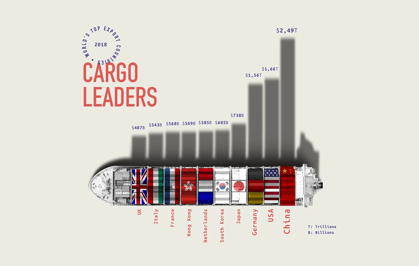 chart Data info infographic statistics infographics data visualization-2