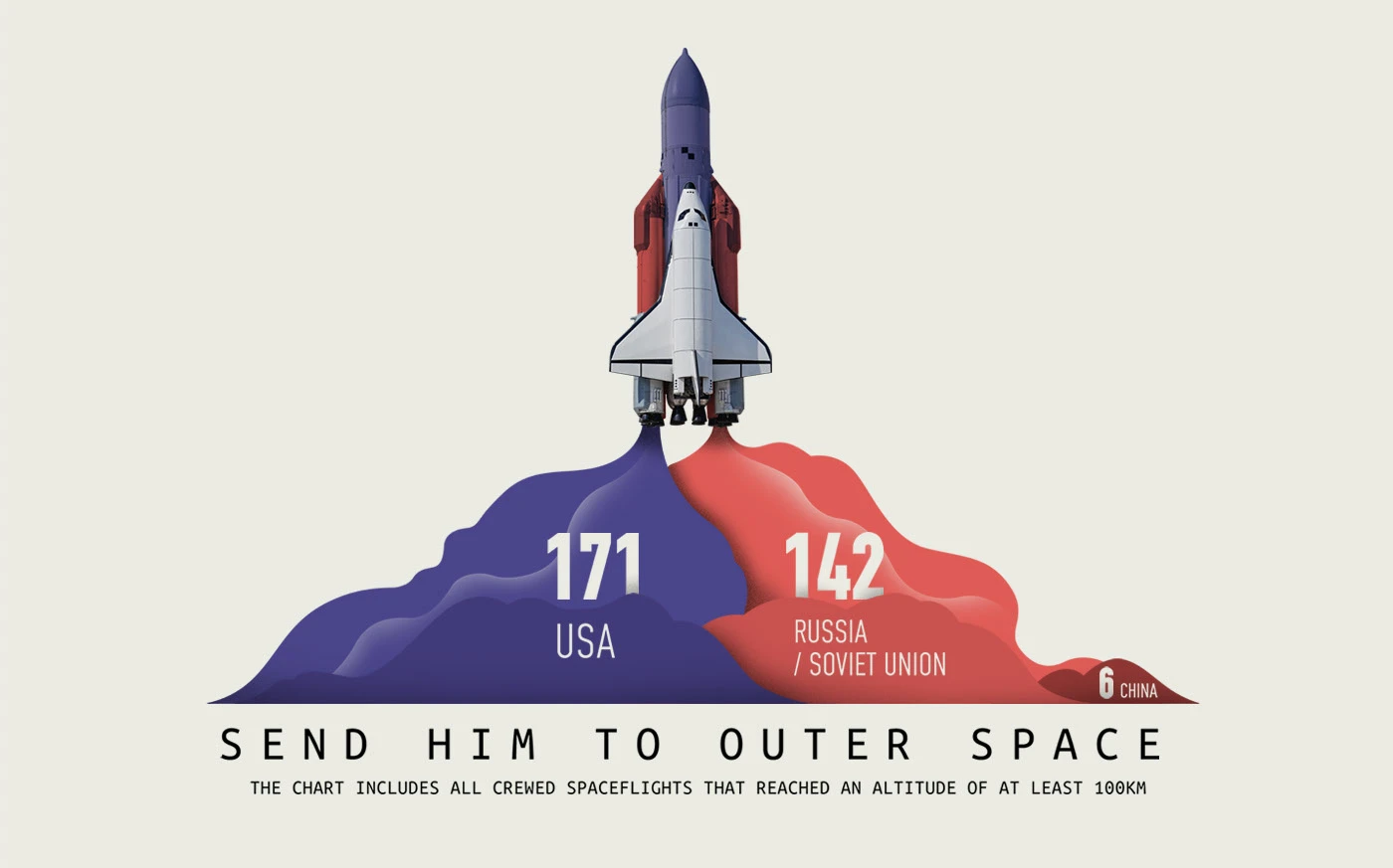 chart Data info infographic statistics infographics data visualization-4