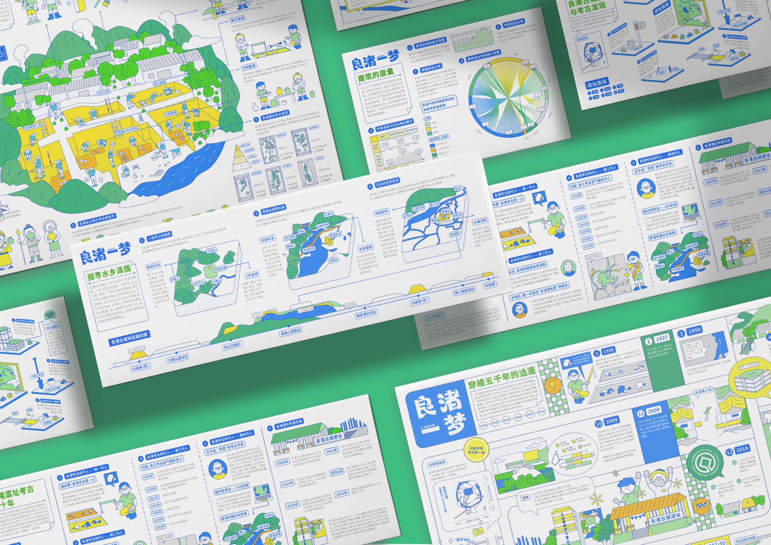 chart design design Graphs information design map design traditional v-3