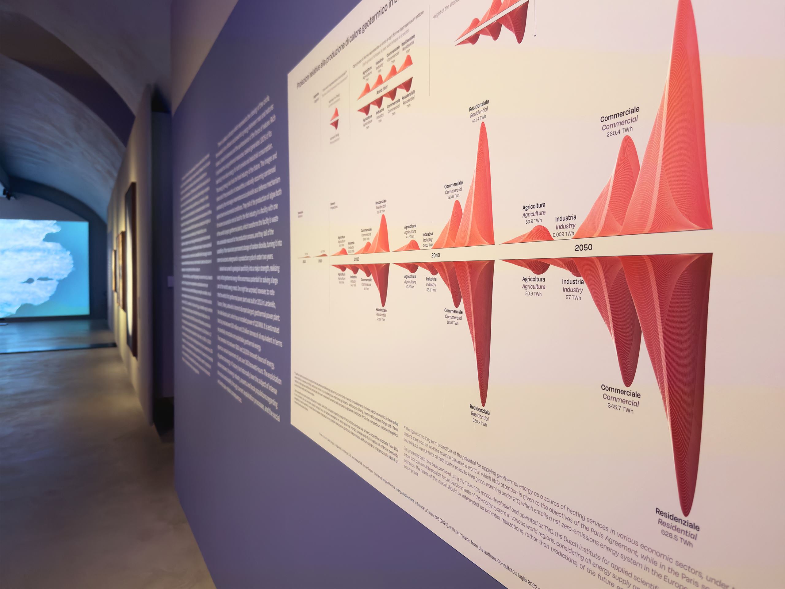 data visualization dataviz infographic information design infografia i-04