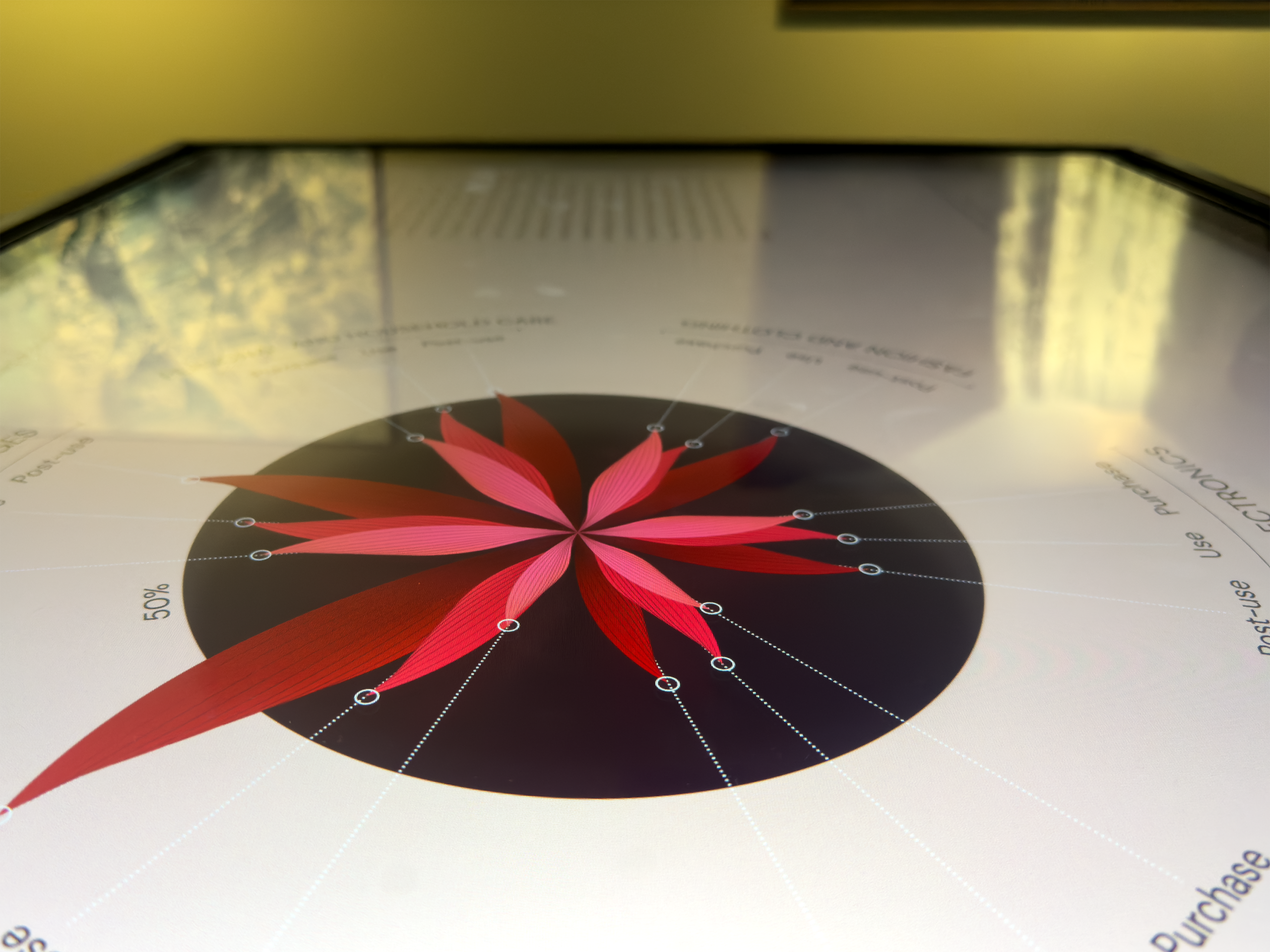 data visualization dataviz infographic information design infografia i-05
